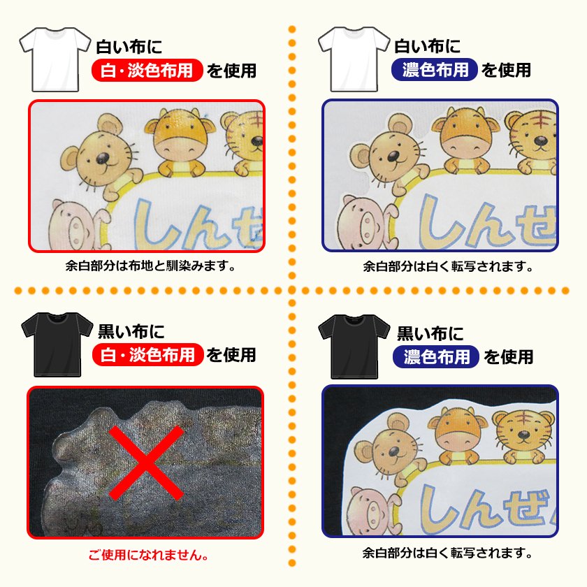 アイロンプリントペーパー 濃色布用 A4サイズ APNA4 株式会社真善美