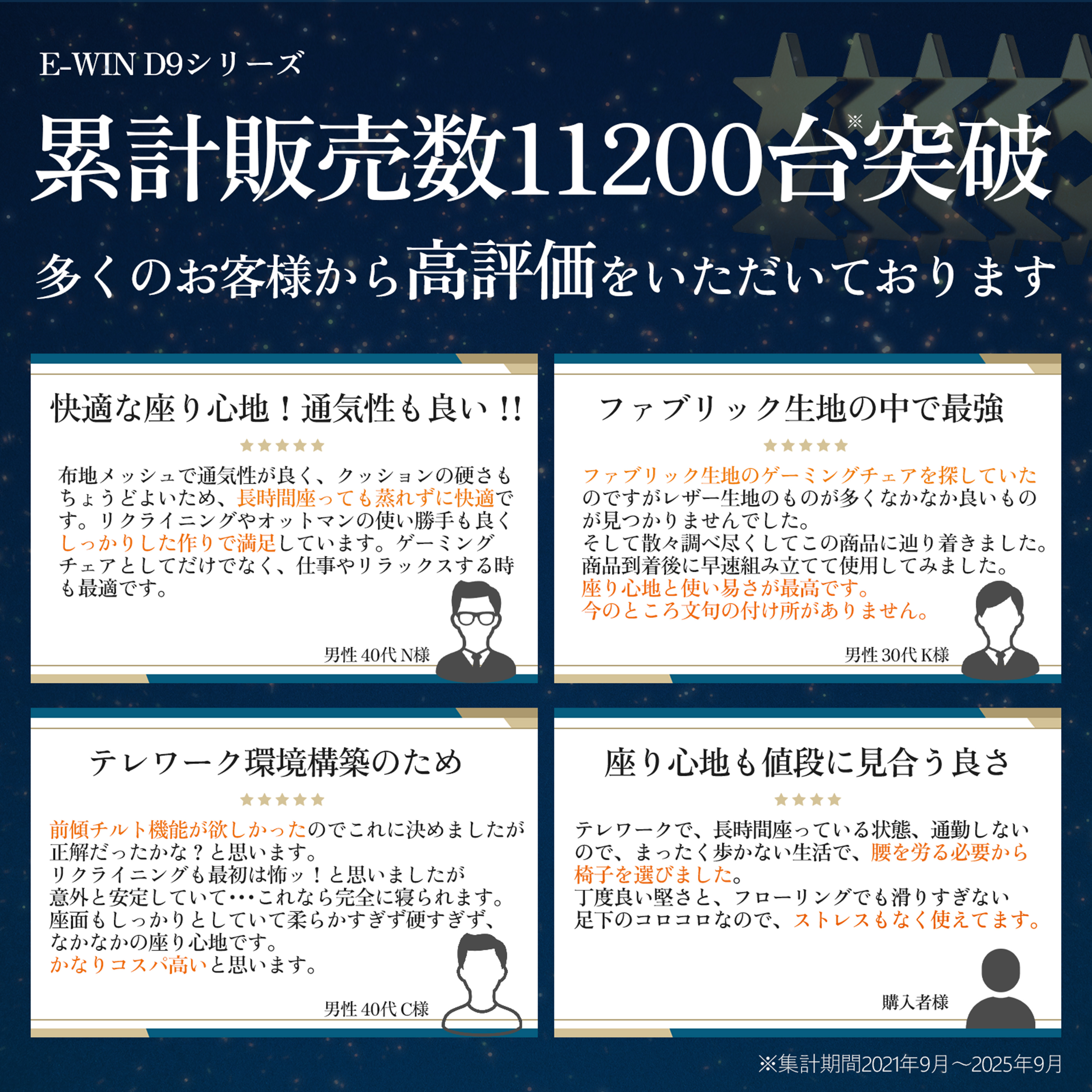 D9シリーズ累計販売数11200台 2021年9月～2025年9月集計