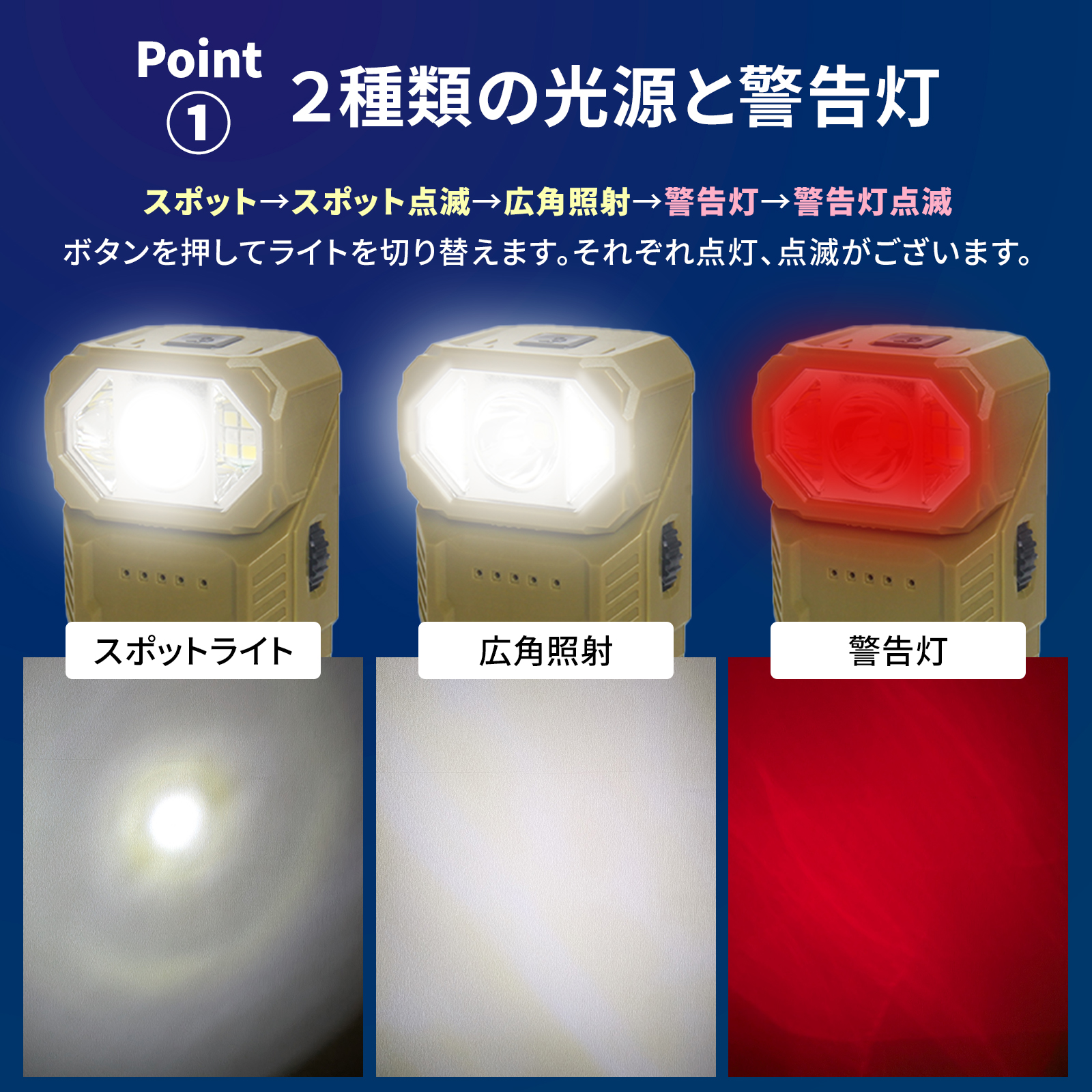 トリプルバンド