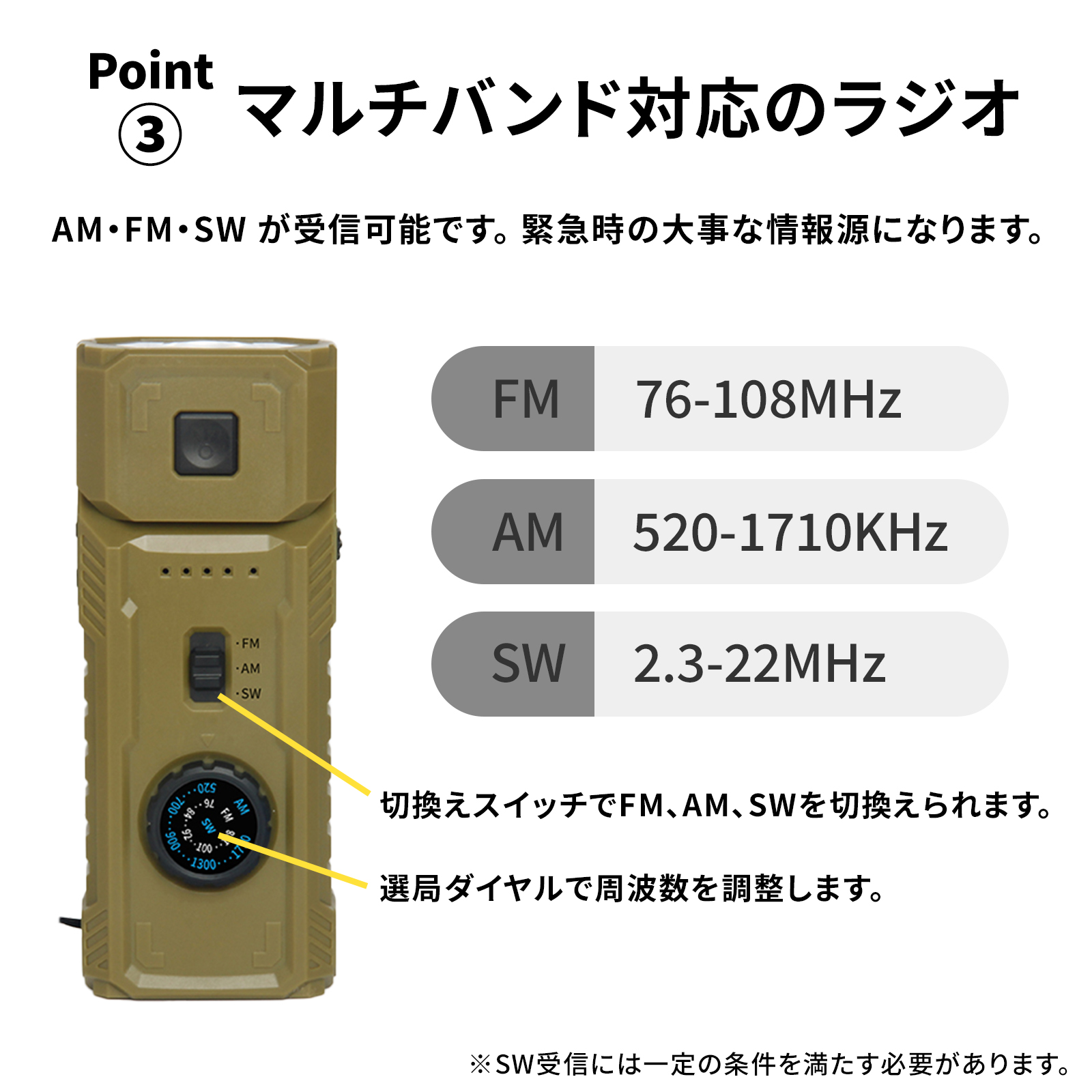 マグネットで固定
