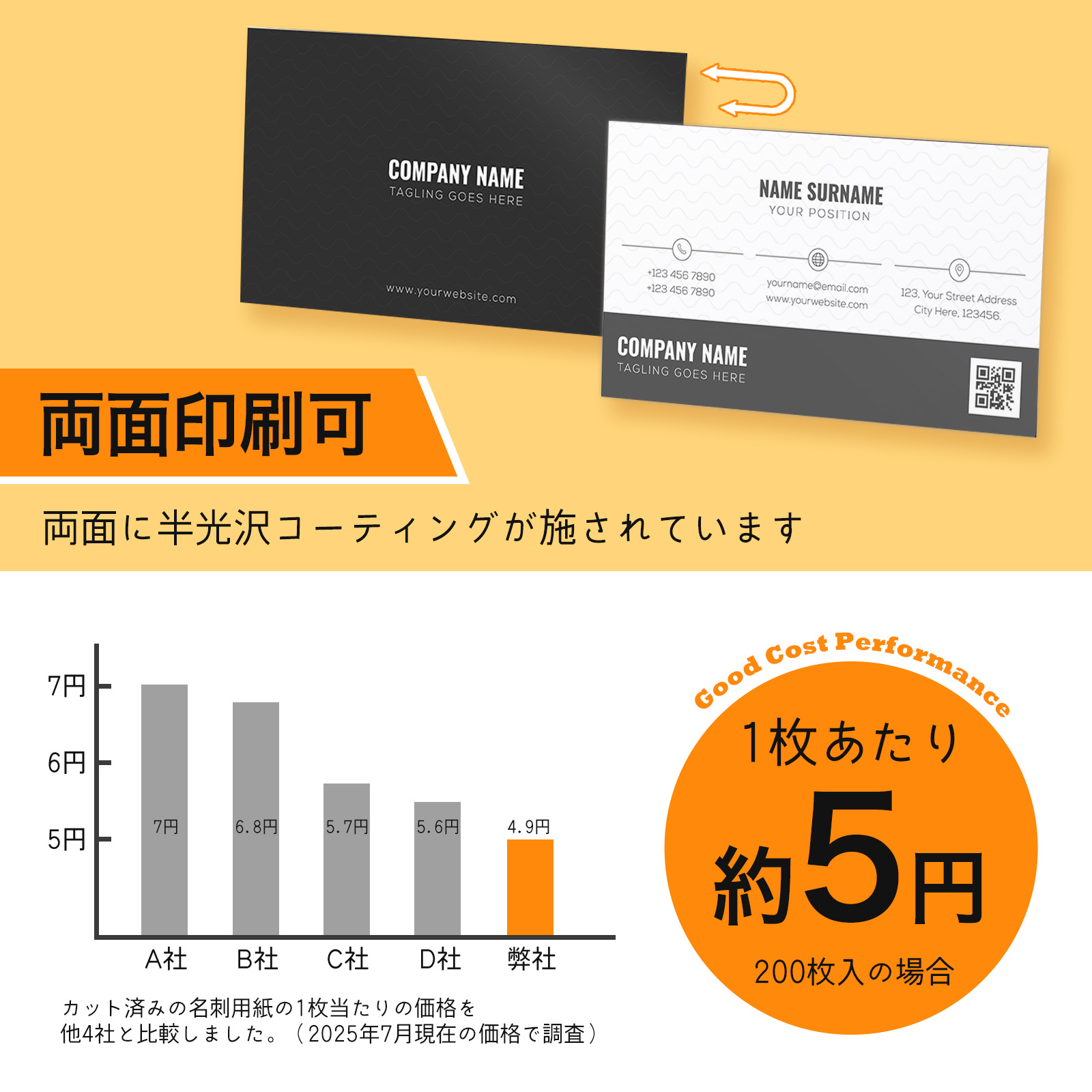 BBEST 半光沢紙 名刺サイズ 55mm×91mm 厚手 0.30mm 200枚 両面