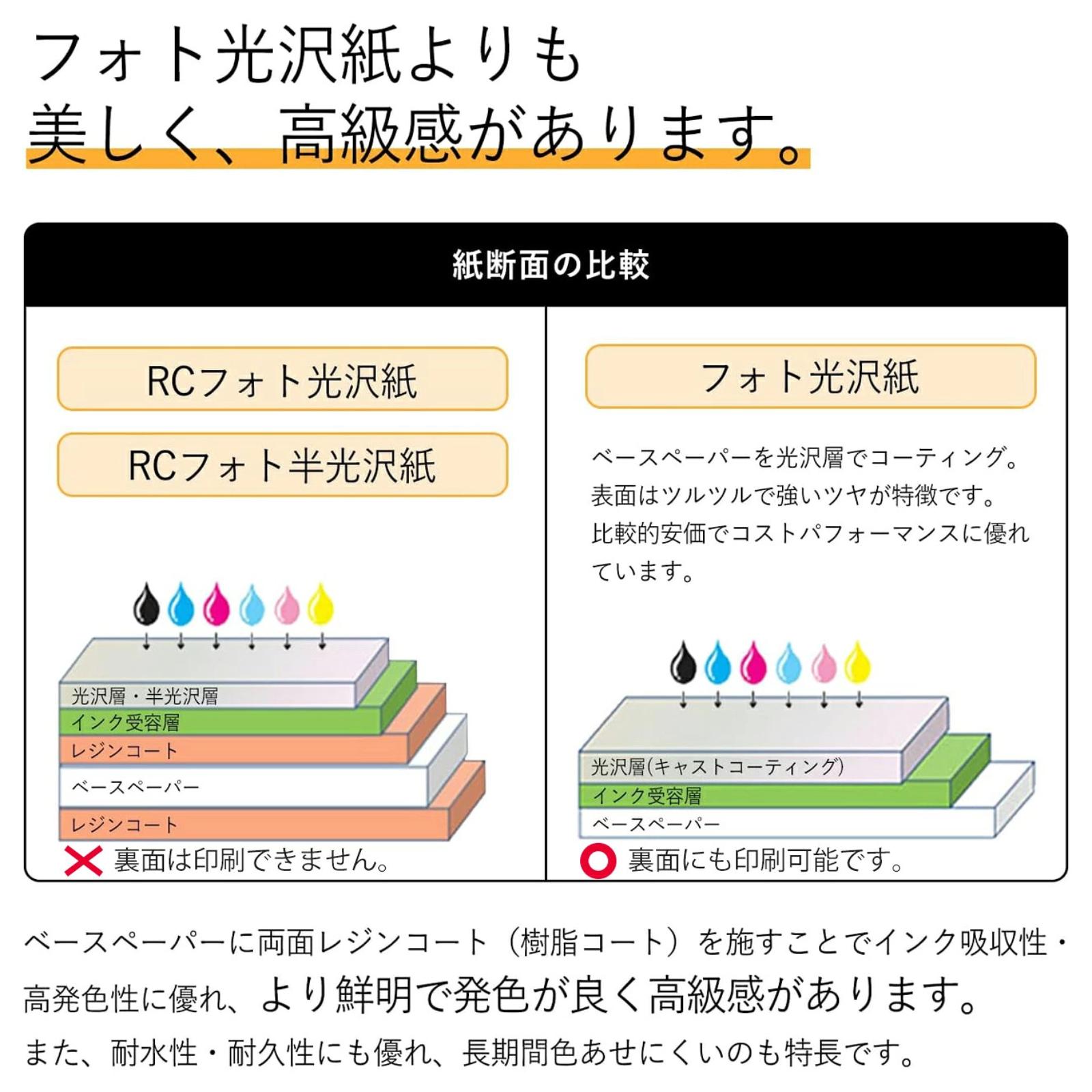 RCフォト光沢紙 紙断面の比較