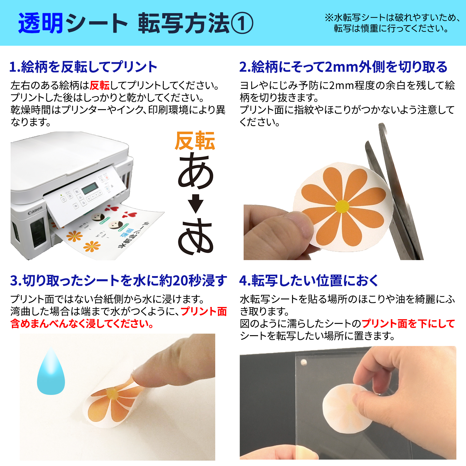 プラモデルや模型に