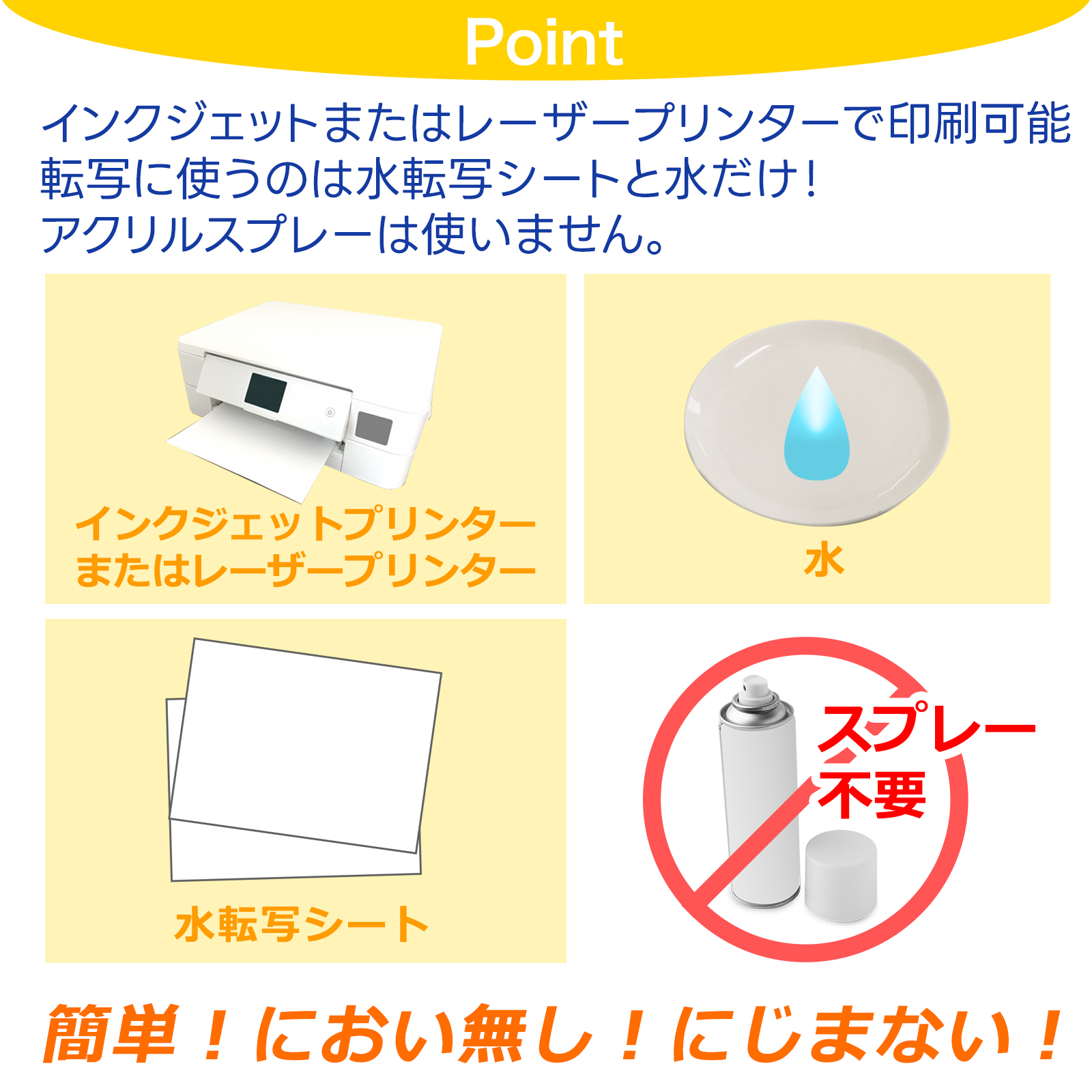 プラモデルや模型に