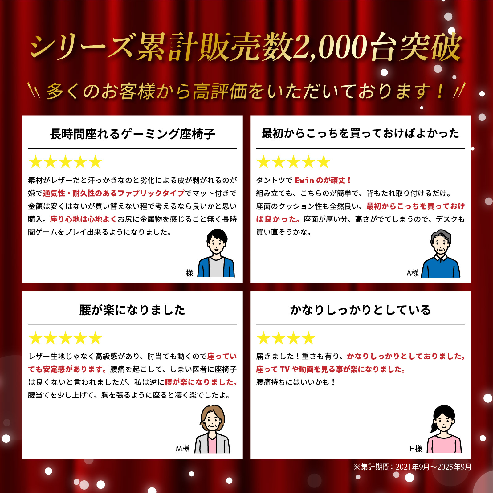 シリーズ2000台突破